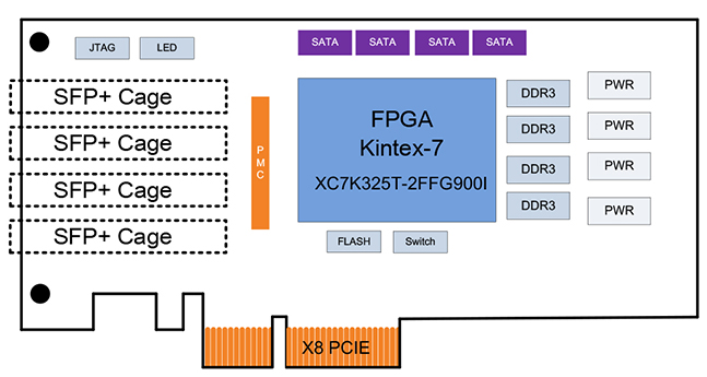 PCIE730-kt.jpg